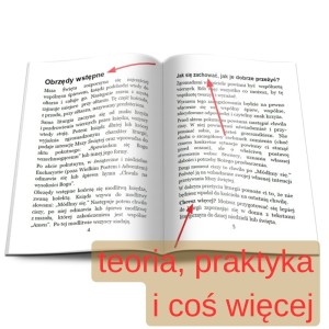 Zgromadzeni na świętej wieczerzy. Jak dobrze przeżyć Mszę Świętą 07 - schemat rozdziałów.jpg